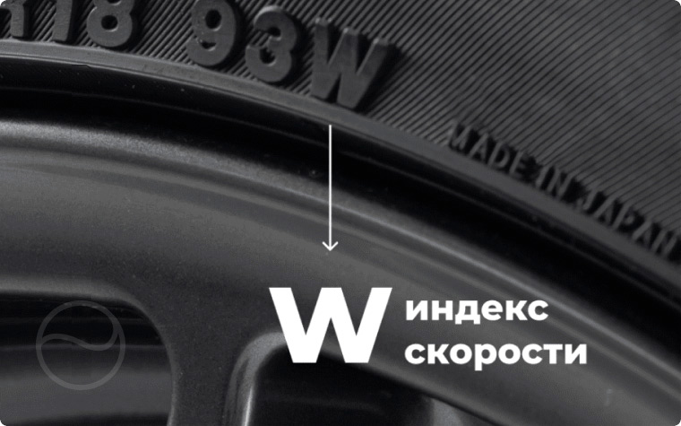 Обозначение индекса скорости на резине